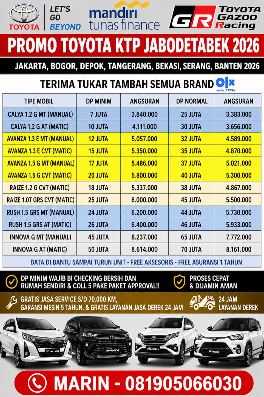 Info Toyota Official | Dealer Resmi Mobil Toyota Jakarta